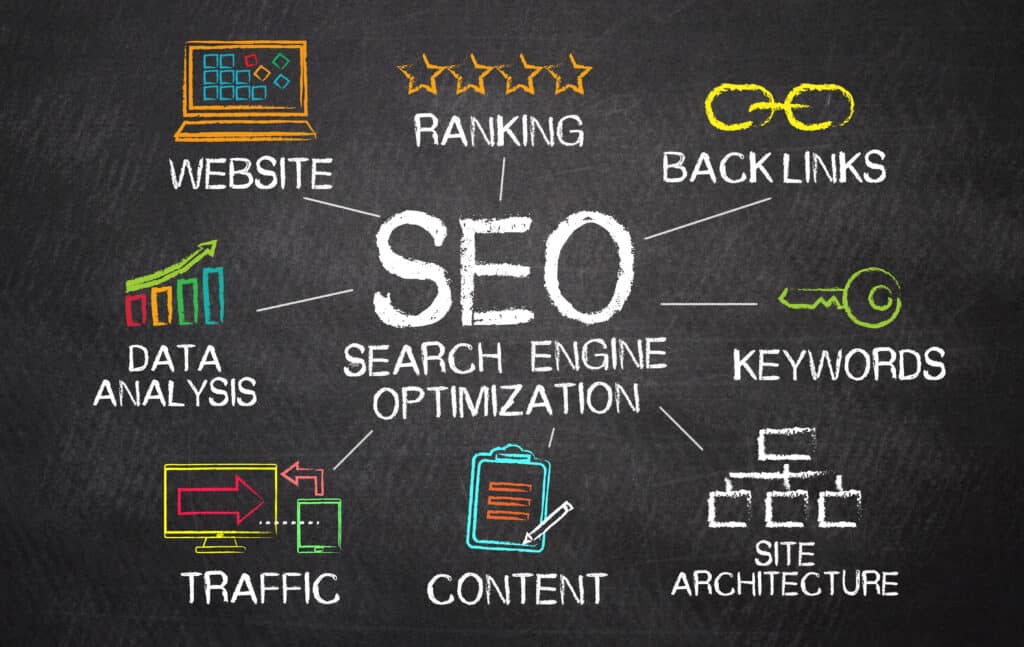 SEO on chalkboard